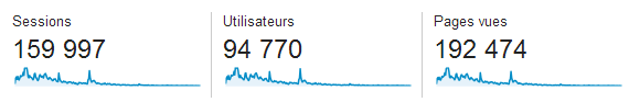 google_visits.png